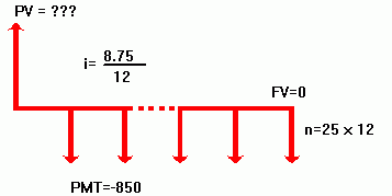 Hp 12c Platinum Time Value Of Money Tvm Calculation Educalc Net