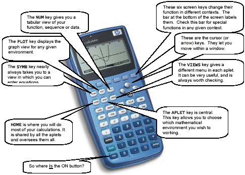 39g+ key defination