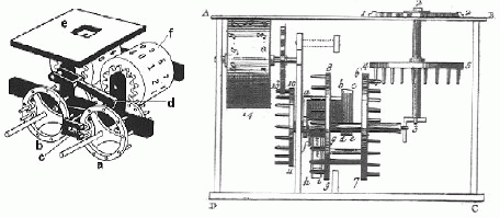 Inside Pascal Calc