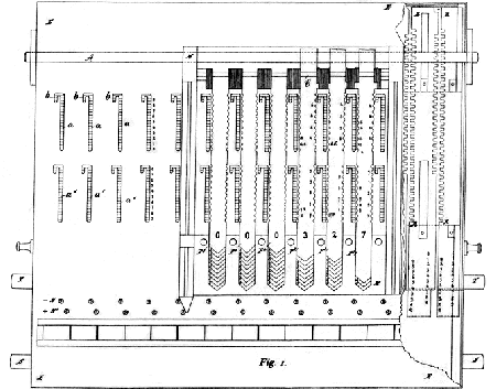 calculating machine