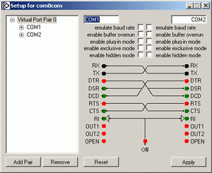 Ardilla hada cavar Null-Modem Emulator (com0com) | Educalc.net
