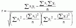 correlation coefficient 