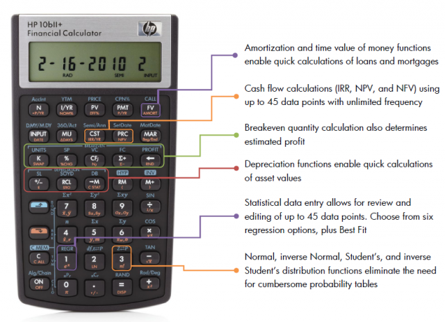 Ironie Educator Picant Hp Financial Calculator Online Free Lonewolfej Com